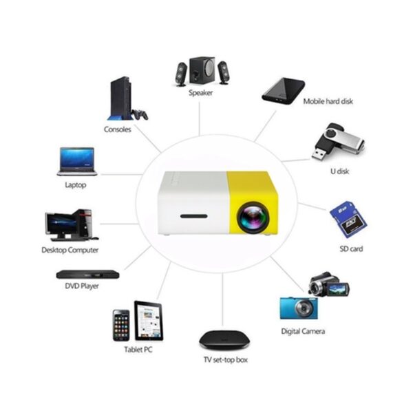 1080P LED Mini High Definition Projector - Image 6