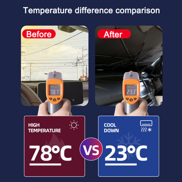 Foldable Car Windshield Sun Shade Umbrella UV Protection Heat Insulation Parasol Auto Front Window Cover Interior Protector Summer Gadgets - Image 10